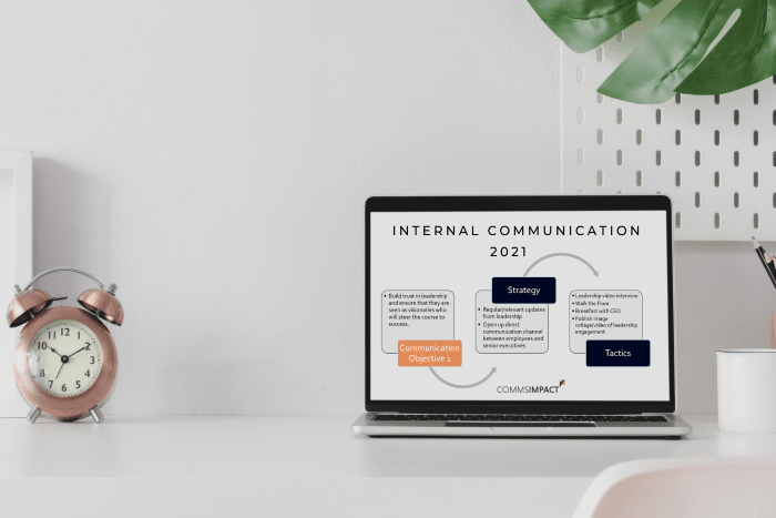 How to build internal communication strategy 2021